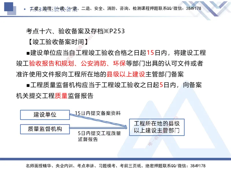 06.2025刘颖-核心考点速记-法规6_2026年一级建造师_2026年一建法规_2025年一建法规SVIP_02-基础精讲✿高端面授✿深度强化_29-法规《核心考点速记》刘颖HX_讲义