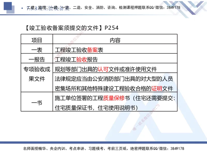 06.2025刘颖-核心考点速记-法规6_2026年一级建造师_2026年一建法规_2025年一建法规SVIP_02-基础精讲✿高端面授✿深度强化_29-法规《核心考点速记》刘颖HX_讲义