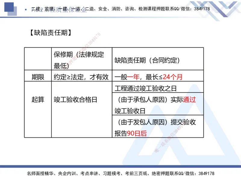 06.2025刘颖-核心考点速记-法规6_2026年一级建造师_2026年一建法规_2025年一建法规SVIP_02-基础精讲✿高端面授✿深度强化_29-法规《核心考点速记》刘颖HX_讲义