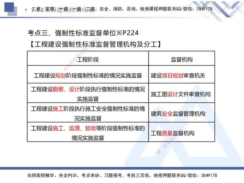 06.2025刘颖-核心考点速记-法规6_2026年一级建造师_2026年一建法规_2025年一建法规SVIP_02-基础精讲✿高端面授✿深度强化_29-法规《核心考点速记》刘颖HX_讲义