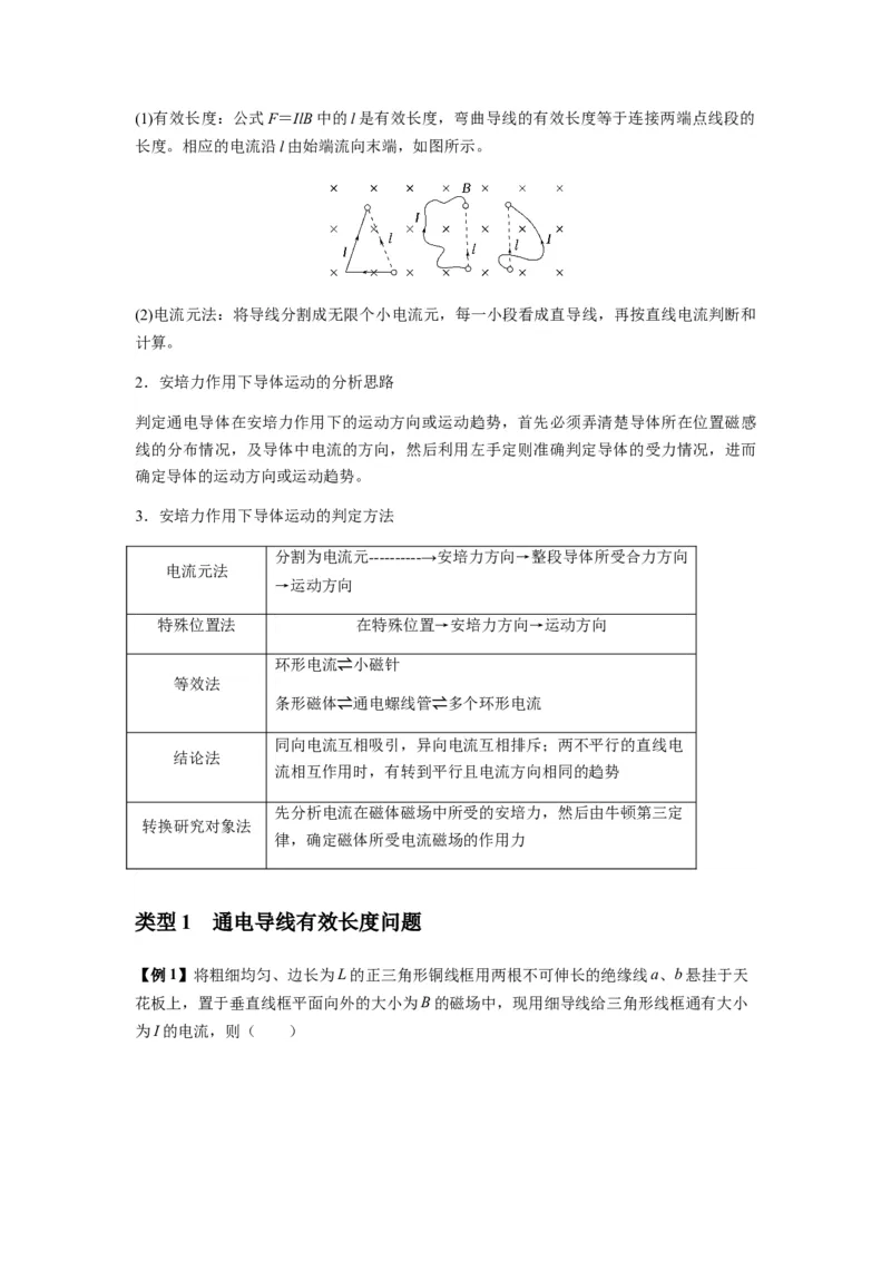 专题24磁场的基本性质（解析版）_2025高中物理模型方法技巧高三复习专题练习讲义_新版高考物理模型与方法