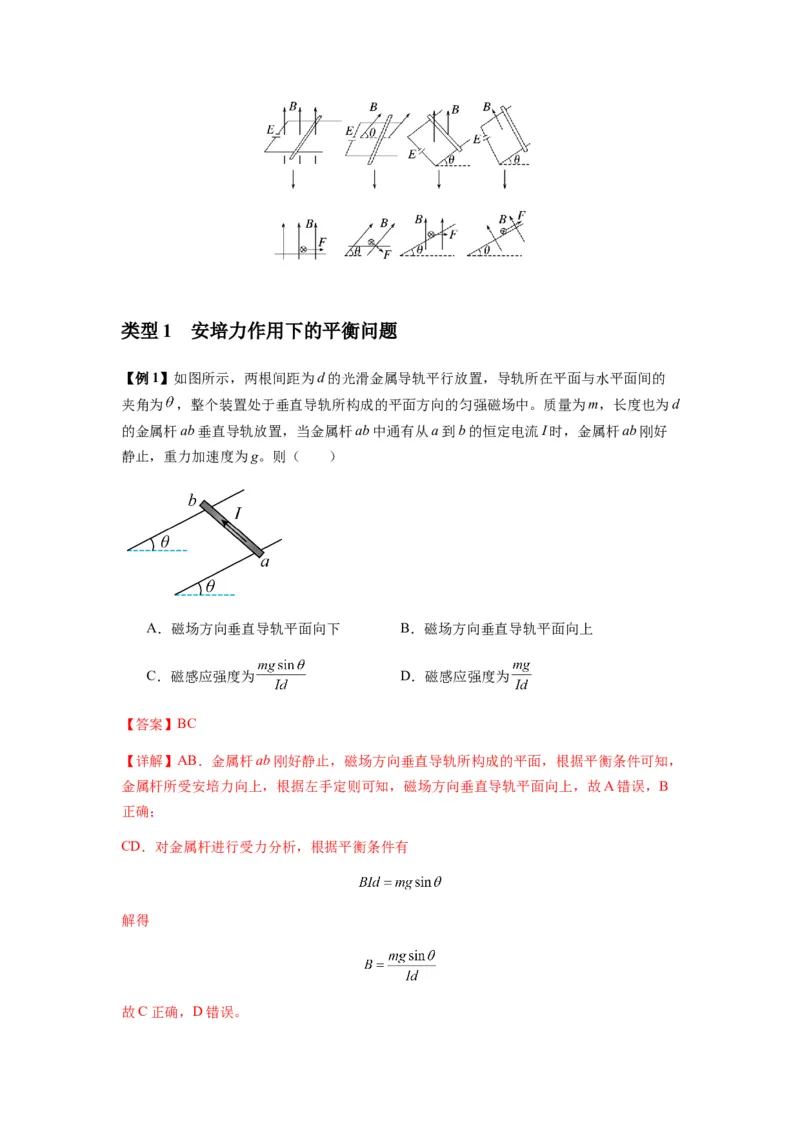 专题24磁场的基本性质（解析版）_2025高中物理模型方法技巧高三复习专题练习讲义_新版高考物理模型与方法