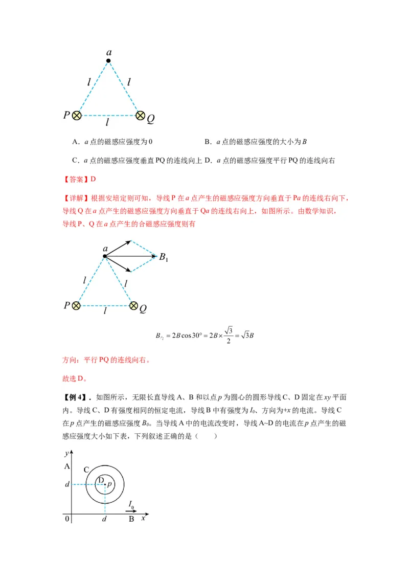 专题24磁场的基本性质（解析版）_2025高中物理模型方法技巧高三复习专题练习讲义_新版高考物理模型与方法