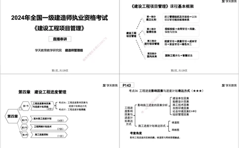 06.2025年一建《管理》直播带学--第4章黑白打印版_2026年一级建造师_2026年一建管理_2025年一建管理SVIP_02-基础精讲✿高端面授✿深度强化_34-管理《直播带学班》陈晨XT