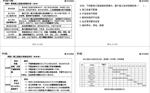 06.2025年一建《管理》直播带学--第4章黑白打印版_2026年一级建造师_2026年一建管理_2025年一建管理SVIP_02-基础精讲✿高端面授✿深度强化_34-管理《直播带学班》陈晨XT
