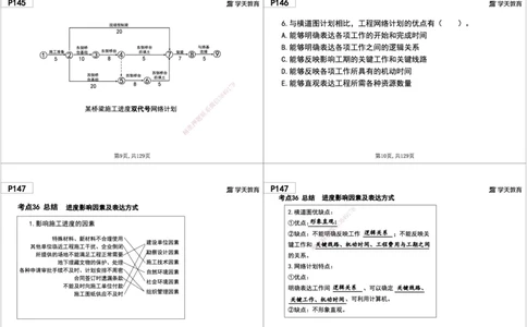 06.2025年一建《管理》直播带学--第4章黑白打印版_2026年一级建造师_2026年一建管理_2025年一建管理SVIP_02-基础精讲✿高端面授✿深度强化_34-管理《直播带学班》陈晨XT