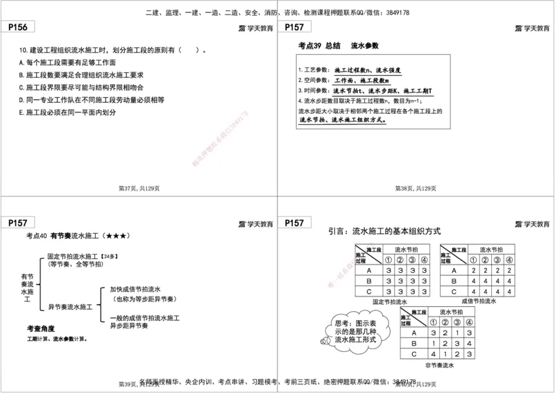 06.2025年一建《管理》直播带学--第4章黑白打印版_2026年一级建造师_2026年一建管理_2025年一建管理SVIP_02-基础精讲✿高端面授✿深度强化_34-管理《直播带学班》陈晨XT