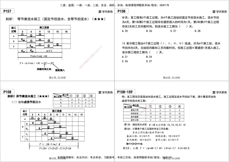 06.2025年一建《管理》直播带学--第4章黑白打印版_2026年一级建造师_2026年一建管理_2025年一建管理SVIP_02-基础精讲✿高端面授✿深度强化_34-管理《直播带学班》陈晨XT