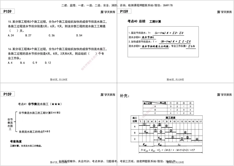06.2025年一建《管理》直播带学--第4章黑白打印版_2026年一级建造师_2026年一建管理_2025年一建管理SVIP_02-基础精讲✿高端面授✿深度强化_34-管理《直播带学班》陈晨XT