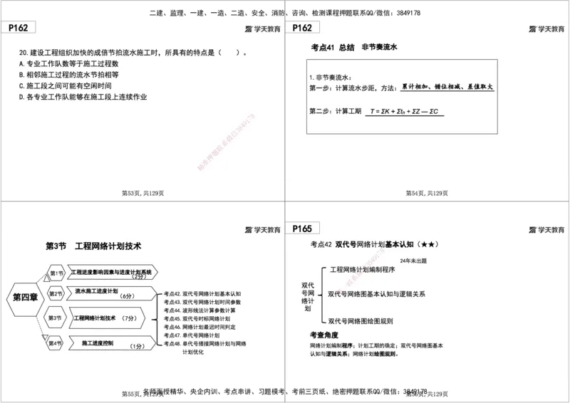 06.2025年一建《管理》直播带学--第4章黑白打印版_2026年一级建造师_2026年一建管理_2025年一建管理SVIP_02-基础精讲✿高端面授✿深度强化_34-管理《直播带学班》陈晨XT