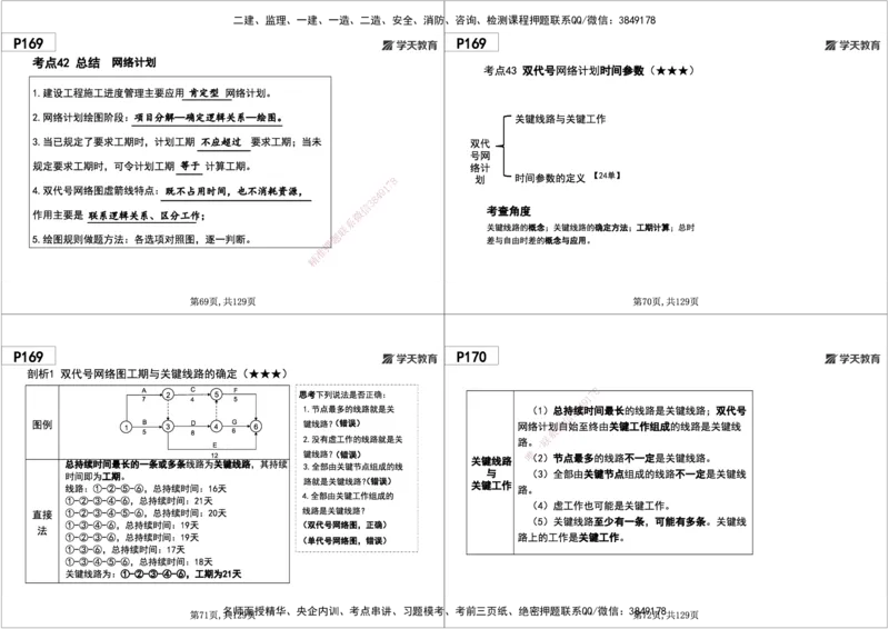 06.2025年一建《管理》直播带学--第4章黑白打印版_2026年一级建造师_2026年一建管理_2025年一建管理SVIP_02-基础精讲✿高端面授✿深度强化_34-管理《直播带学班》陈晨XT