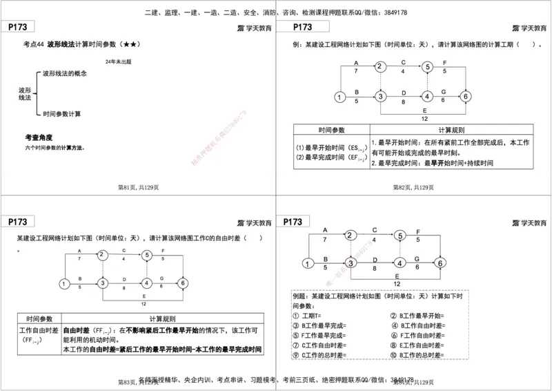 06.2025年一建《管理》直播带学--第4章黑白打印版_2026年一级建造师_2026年一建管理_2025年一建管理SVIP_02-基础精讲✿高端面授✿深度强化_34-管理《直播带学班》陈晨XT