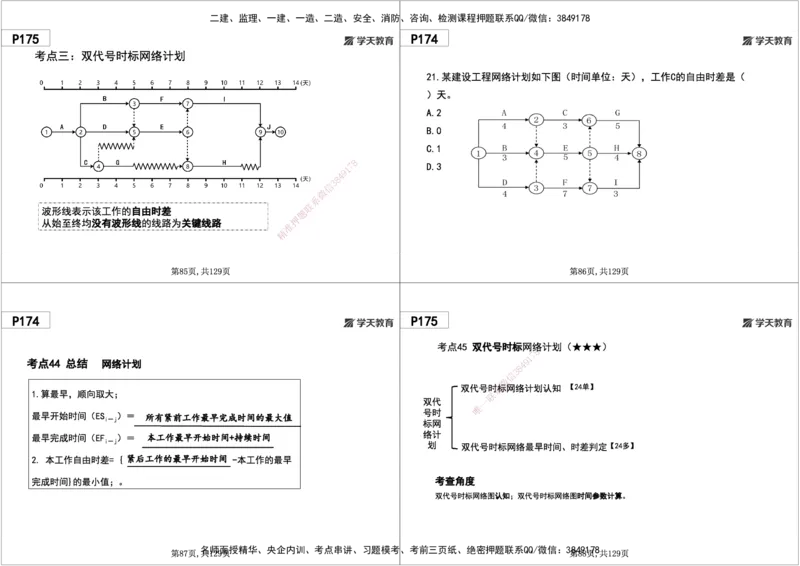 06.2025年一建《管理》直播带学--第4章黑白打印版_2026年一级建造师_2026年一建管理_2025年一建管理SVIP_02-基础精讲✿高端面授✿深度强化_34-管理《直播带学班》陈晨XT