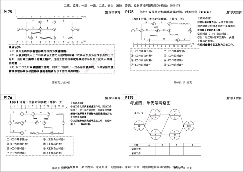 06.2025年一建《管理》直播带学--第4章黑白打印版_2026年一级建造师_2026年一建管理_2025年一建管理SVIP_02-基础精讲✿高端面授✿深度强化_34-管理《直播带学班》陈晨XT