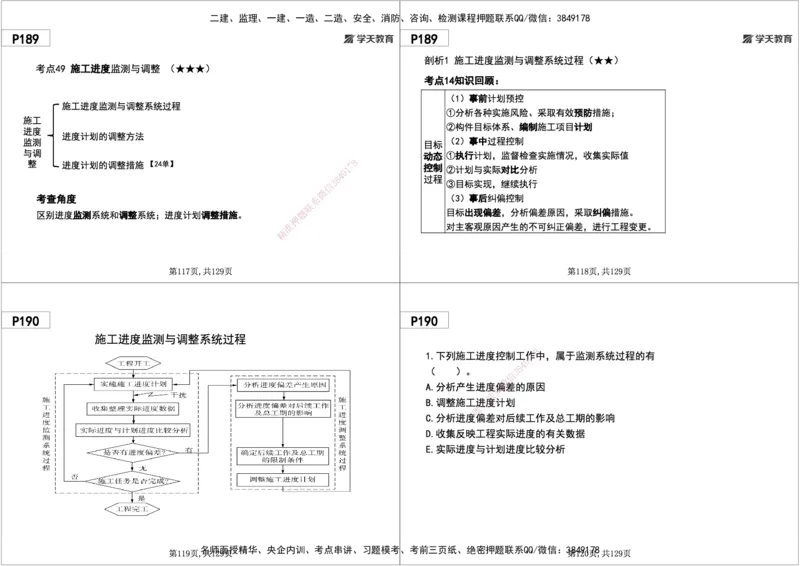 06.2025年一建《管理》直播带学--第4章黑白打印版_2026年一级建造师_2026年一建管理_2025年一建管理SVIP_02-基础精讲✿高端面授✿深度强化_34-管理《直播带学班》陈晨XT