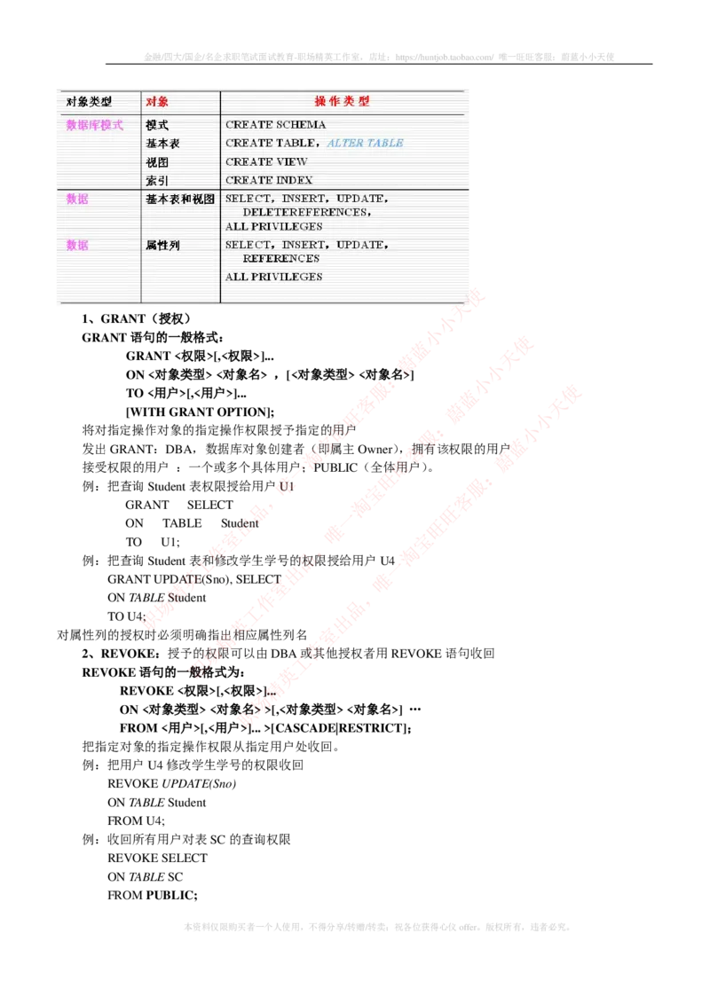 计算机类-数据库系统概论复习资料_2025春招题库汇总_国企题库_国家能源_20230827_151217_2-国家能源集团2023招聘笔试完整知识点（专业知识部分）_计算机类