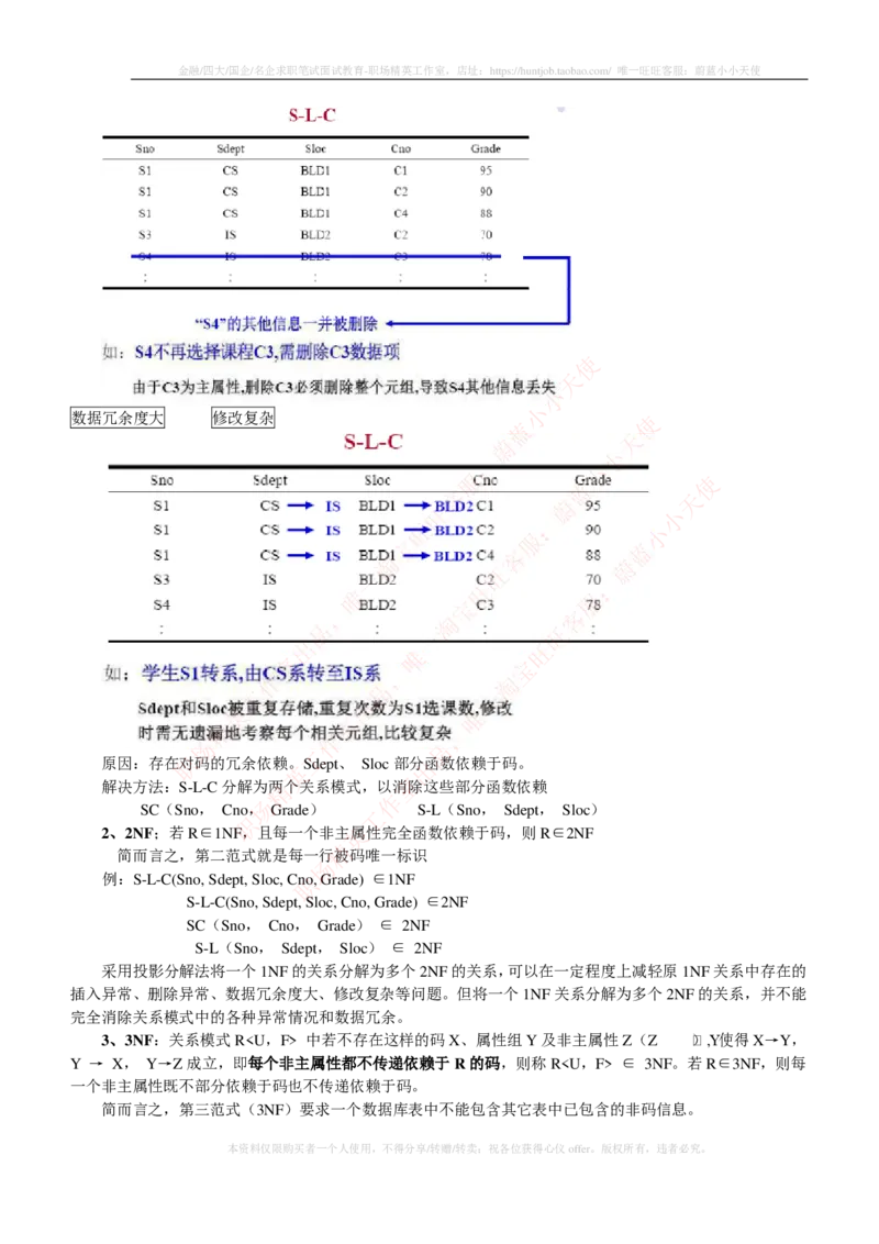 计算机类-数据库系统概论复习资料_2025春招题库汇总_国企题库_国家能源_20230827_151217_2-国家能源集团2023招聘笔试完整知识点（专业知识部分）_计算机类