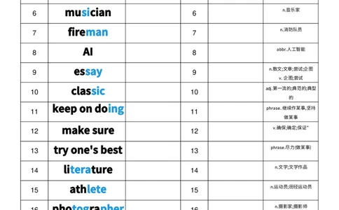 2025秋人教版八年级上册英语U6中英互译小纸条单词默写_初中英语新版_最新人教版英语八年级上册_新版_初中英语8上新更新第三套可选择_10单词默写+字帖_单词表
