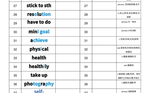 2025秋人教版八年级上册英语U6中英互译小纸条单词默写_初中英语新版_最新人教版英语八年级上册_新版_初中英语8上新更新第三套可选择_10单词默写+字帖_单词表