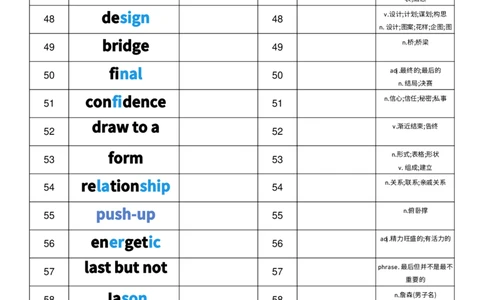 2025秋人教版八年级上册英语U6中英互译小纸条单词默写_初中英语新版_最新人教版英语八年级上册_新版_初中英语8上新更新第三套可选择_10单词默写+字帖_单词表