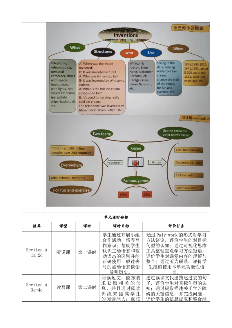 SectionB(2a-2e)大单元教学+课时设计Unit6Whenwasitinvented_初中英语新版_最新人教版英语九年级全册_新更新初中英语9全_01课件+教案
