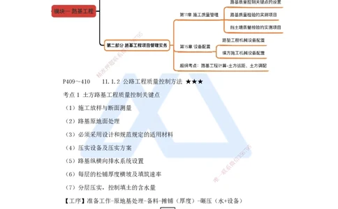 07.2025黄铃-考前拔分速成-（6）模块一路基工程6_2026年一级建造师_2026年一建公路_2025年一建公路SVIP_04-冲刺串讲✿考点强化✿小灶集训_23-公路《考前拔分速成》黄铃HX_讲义