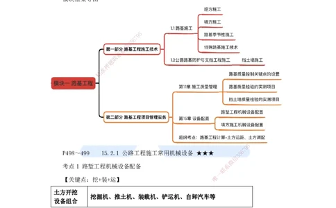 07.2025黄铃-考前拔分速成-（6）模块一路基工程6_2026年一级建造师_2026年一建公路_2025年一建公路SVIP_04-冲刺串讲✿考点强化✿小灶集训_23-公路《考前拔分速成》黄铃HX_讲义