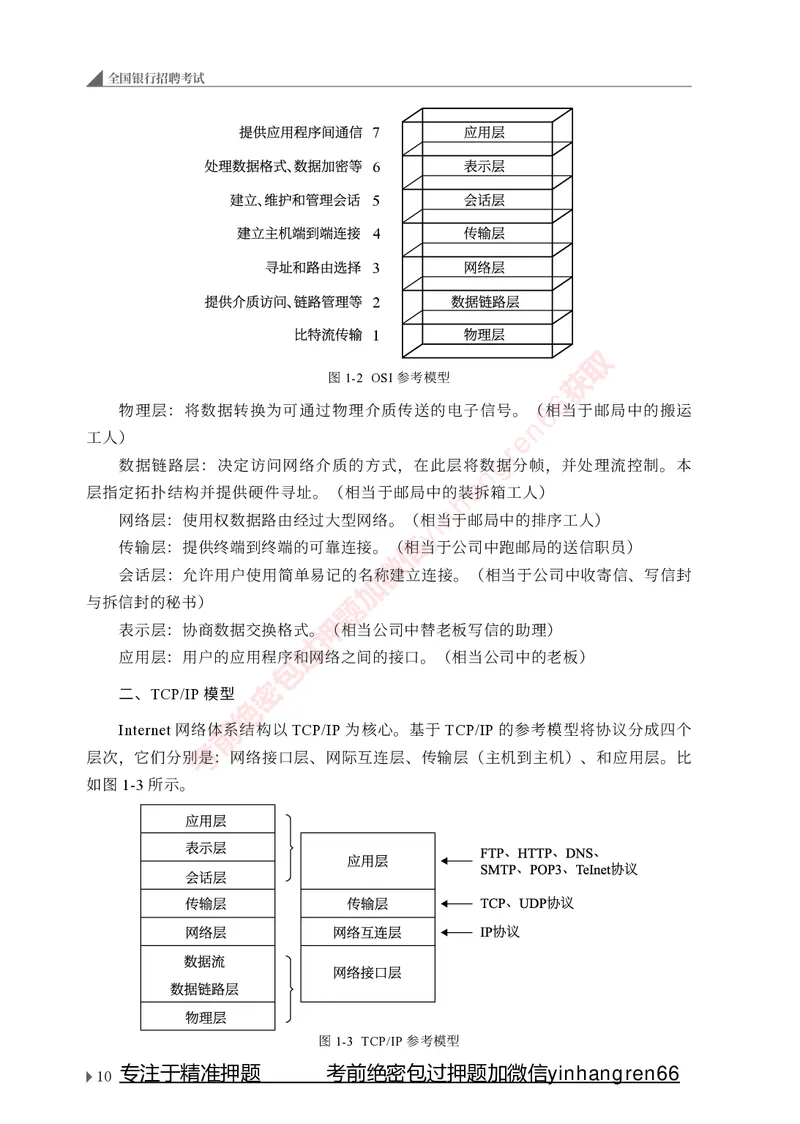 银行招聘考试&middot;系统精讲&middot;计算机专业知识_2025春招题库汇总_银行题库-1_银行全套上岸资料_讲义+题库+冲刺_08、信息科技岗专用（知识点讲解+考点总结+典型例题）全