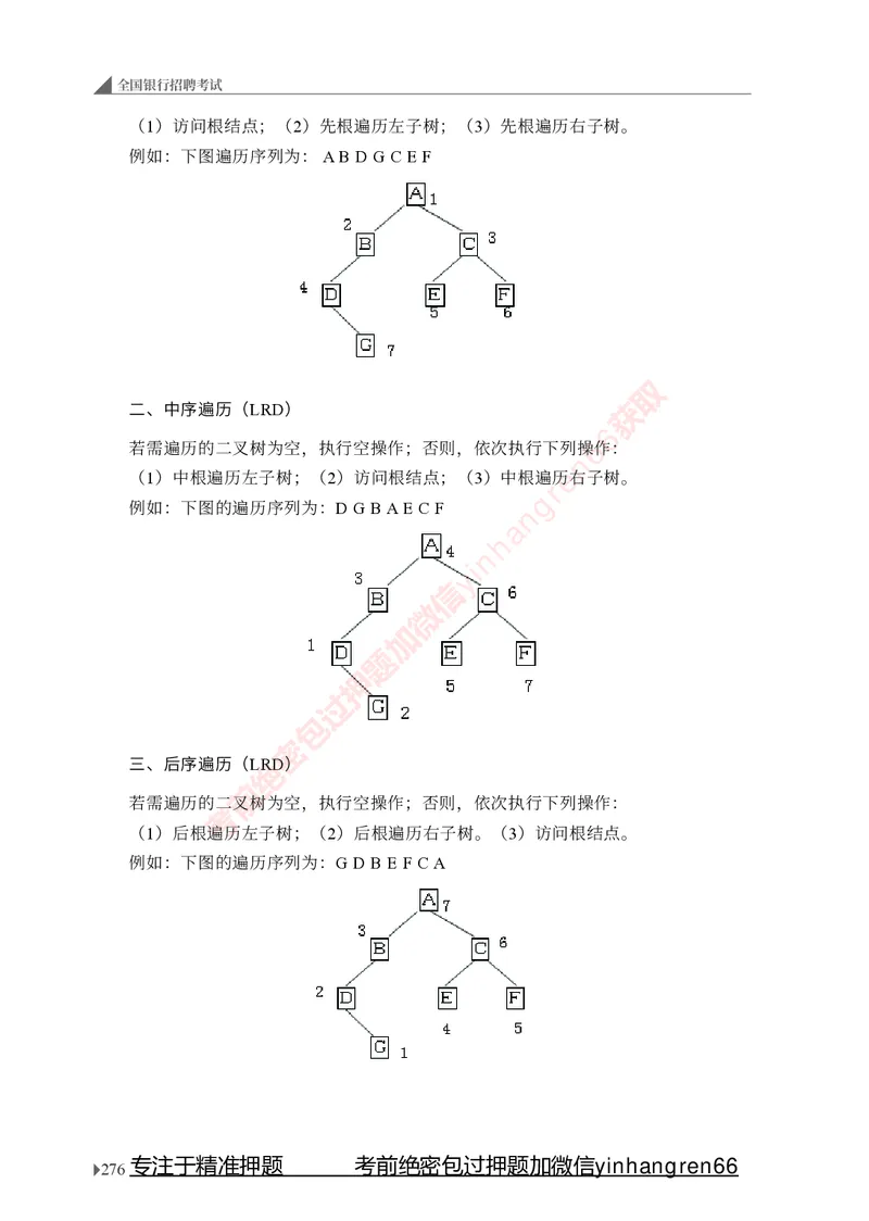 银行招聘考试&middot;系统精讲&middot;计算机专业知识_2025春招题库汇总_银行题库-1_银行全套上岸资料_讲义+题库+冲刺_08、信息科技岗专用（知识点讲解+考点总结+典型例题）全