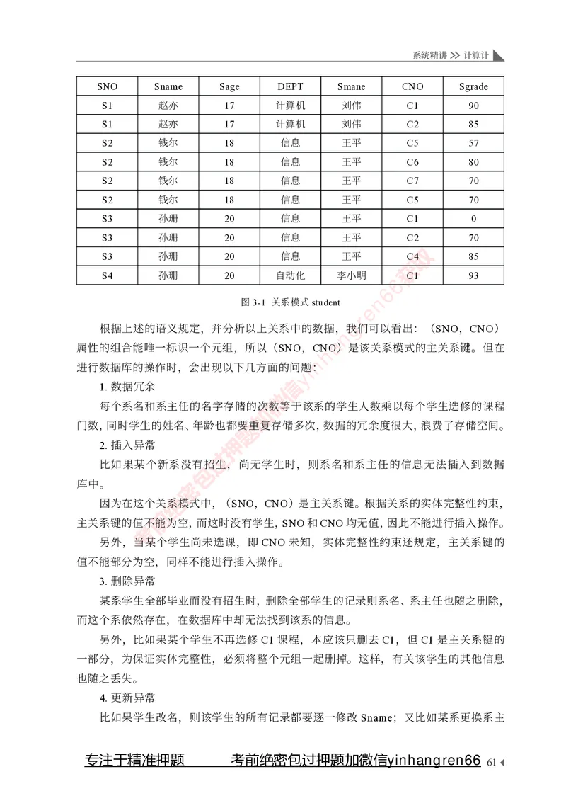 银行招聘考试&middot;系统精讲&middot;计算机专业知识_2025春招题库汇总_银行题库-1_银行全套上岸资料_讲义+题库+冲刺_08、信息科技岗专用（知识点讲解+考点总结+典型例题）全