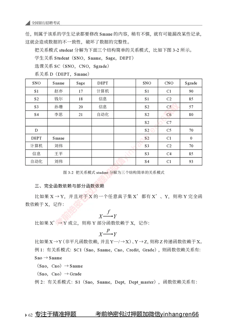 银行招聘考试&middot;系统精讲&middot;计算机专业知识_2025春招题库汇总_银行题库-1_银行全套上岸资料_讲义+题库+冲刺_08、信息科技岗专用（知识点讲解+考点总结+典型例题）全