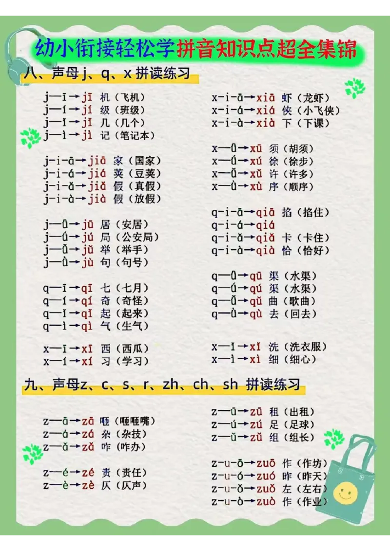 0020幼小衔接拼音知识集锦(1)_幼小衔接语文