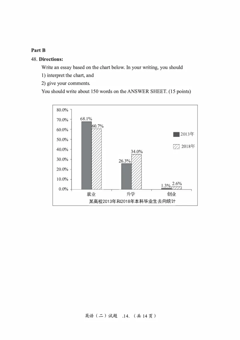 2019年考研英语二真题（可复制搜索查词）(1)_❤️2.2010-2024年考研英语二真题及解析_01、真题部分