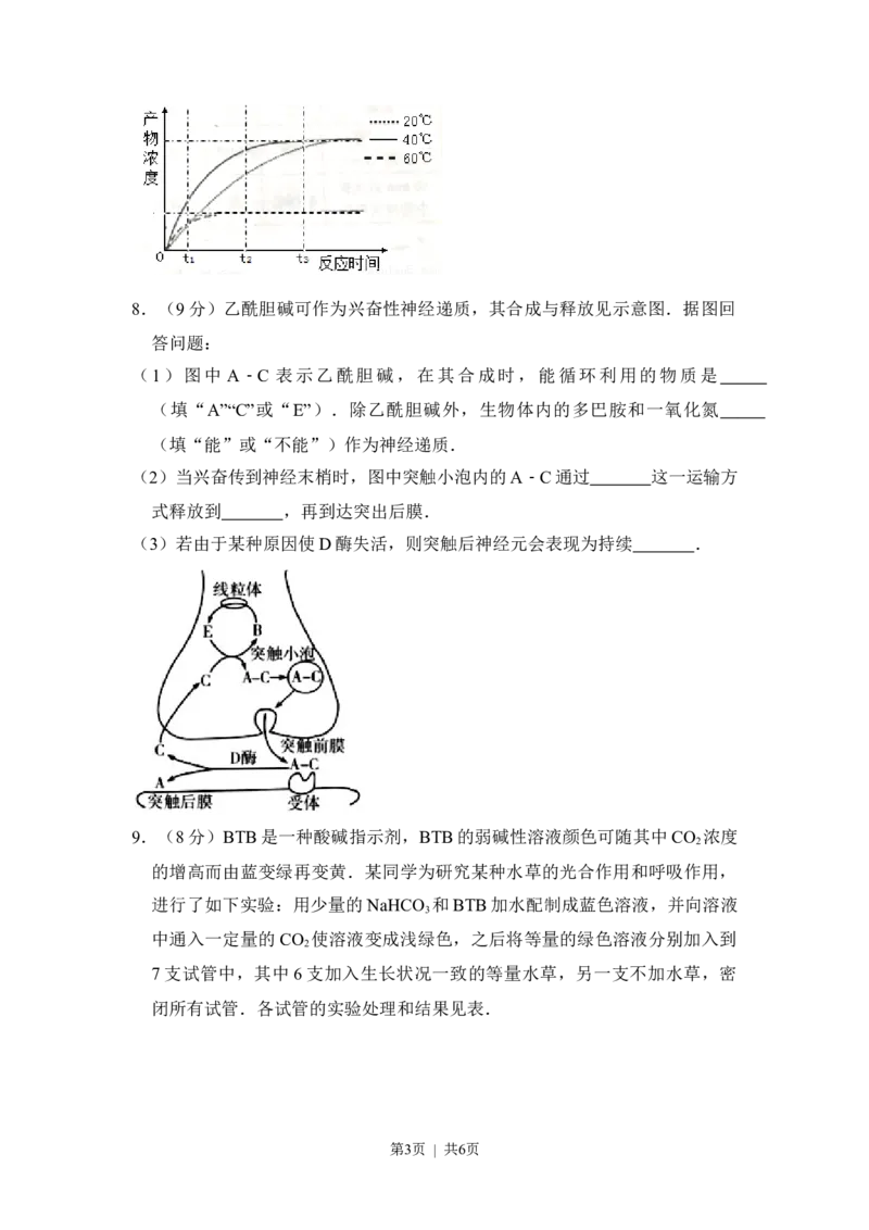 2016年高考生物试卷（新课标Ⅱ）（空白卷）_生物历年高考真题_新&middot;Word版2008-2025&middot;高考生物真题_生物（按试卷类型分类）2008-2025_全国卷&middot;生物（2008-2024）