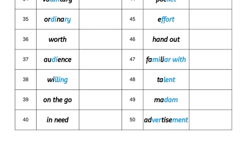 2026春人教版英语八下Unit8英译中_初中英语新版_最新人教版英语八年级下册_2026春新人教版八下（更新中）_04单词背诵默写8个表（全）