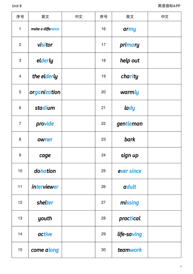 2026春人教版英语八下Unit8英译中_初中英语新版_最新人教版英语八年级下册_2026春新人教版八下（更新中）_04单词背诵默写8个表（全）