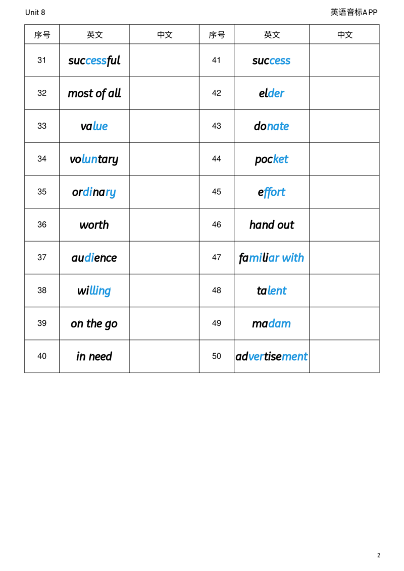 2026春人教版英语八下Unit8英译中_初中英语新版_最新人教版英语八年级下册_2026春新人教版八下（更新中）_04单词背诵默写8个表（全）
