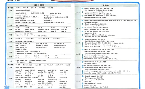 24秋《非常海淀单元测试AB卷》英语人教版3上_2024年人教版小学数学一二三四五六年级上册下册期中期末试a0747_小学全科《同步练习+精品试卷》打包下载（1-6年级单元月考期中期末试卷）