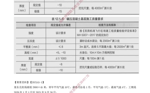 07.14-第2章-2.3-飞行区道面工程（二）_2026年一级建造师_2026年一建民航_2025年一建民航SVIP_02-基础精讲✿高端面授✿深度强化_11-民航《教材精讲班》高永志SMR_02.第二章