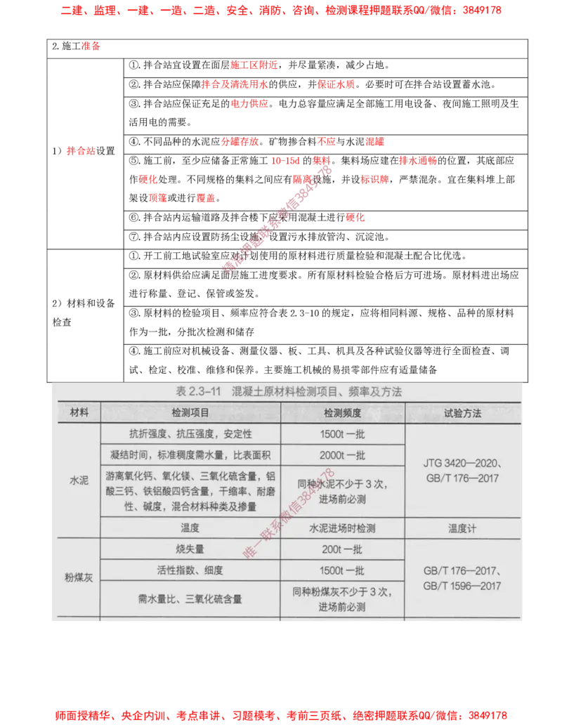 07.14-第2章-2.3-飞行区道面工程（二）_2026年一级建造师_2026年一建民航_2025年一建民航SVIP_02-基础精讲✿高端面授✿深度强化_11-民航《教材精讲班》高永志SMR_02.第二章