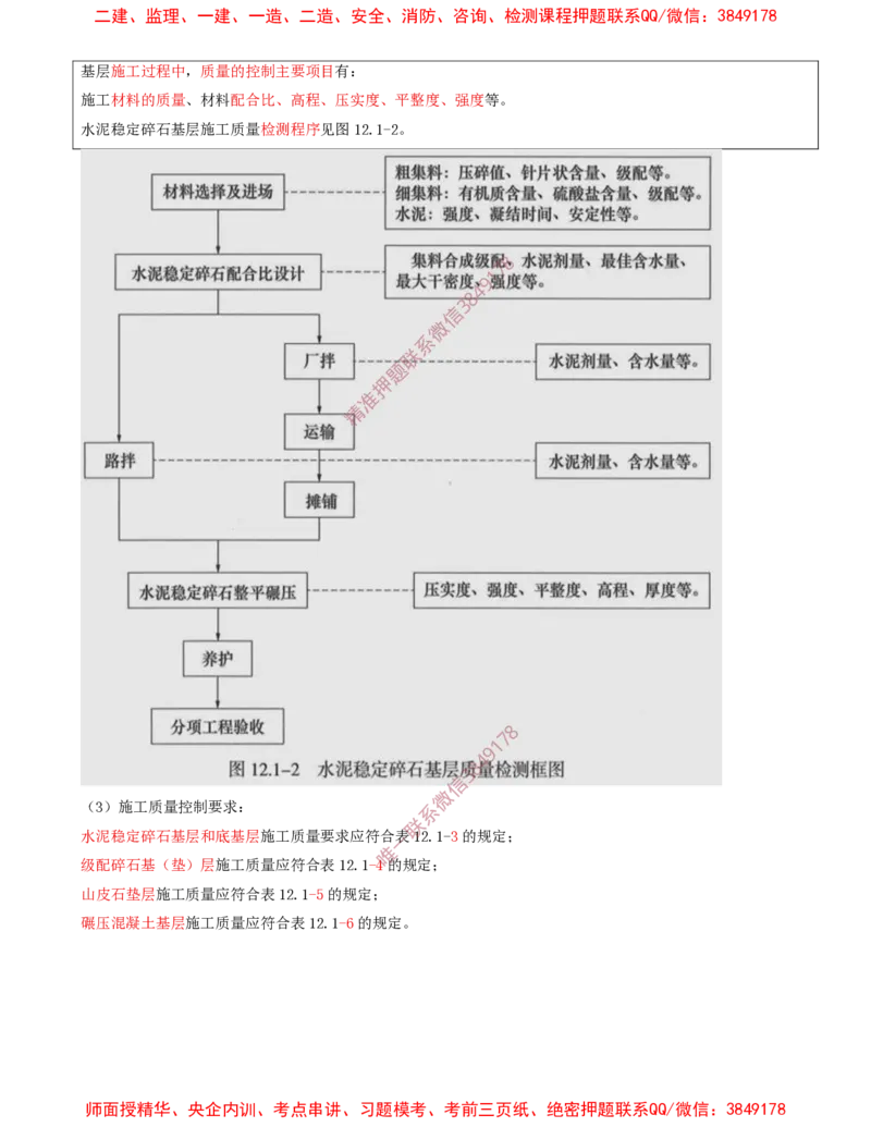 07.14-第2章-2.3-飞行区道面工程（二）_2026年一级建造师_2026年一建民航_2025年一建民航SVIP_02-基础精讲✿高端面授✿深度强化_11-民航《教材精讲班》高永志SMR_02.第二章