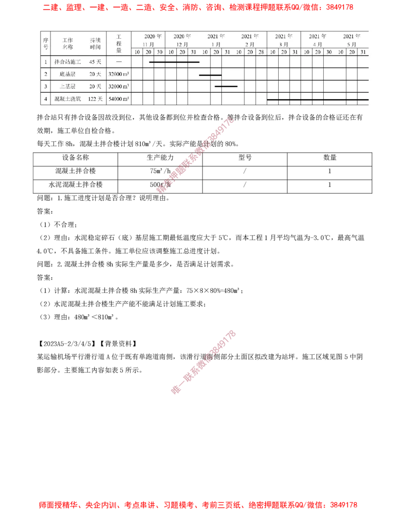 07.14-第2章-2.3-飞行区道面工程（二）_2026年一级建造师_2026年一建民航_2025年一建民航SVIP_02-基础精讲✿高端面授✿深度强化_11-民航《教材精讲班》高永志SMR_02.第二章