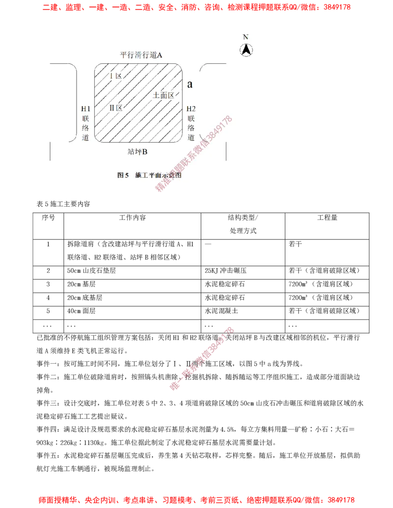 07.14-第2章-2.3-飞行区道面工程（二）_2026年一级建造师_2026年一建民航_2025年一建民航SVIP_02-基础精讲✿高端面授✿深度强化_11-民航《教材精讲班》高永志SMR_02.第二章