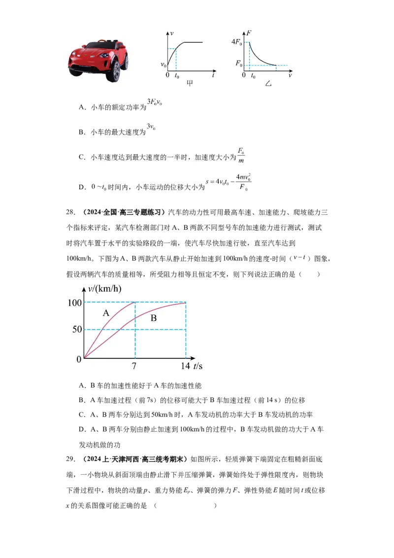 专题10图像问题60题专练（原卷版）_2025高中物理模型方法技巧高三复习专题练习讲义_高考物理图像与方法