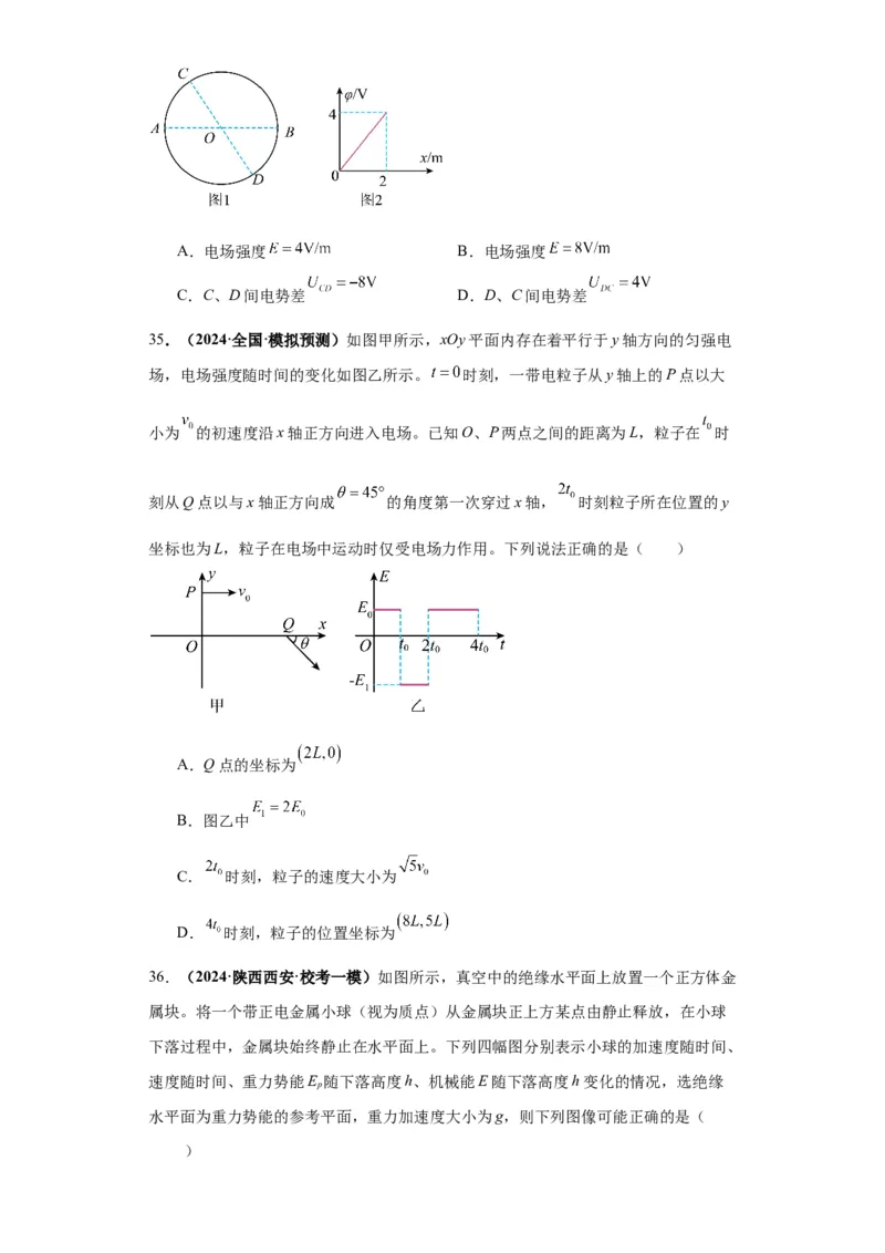 专题10图像问题60题专练（原卷版）_2025高中物理模型方法技巧高三复习专题练习讲义_高考物理图像与方法