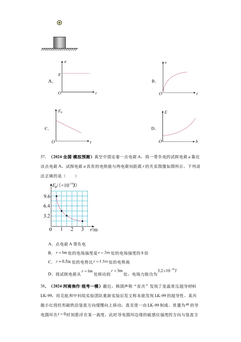 专题10图像问题60题专练（原卷版）_2025高中物理模型方法技巧高三复习专题练习讲义_高考物理图像与方法