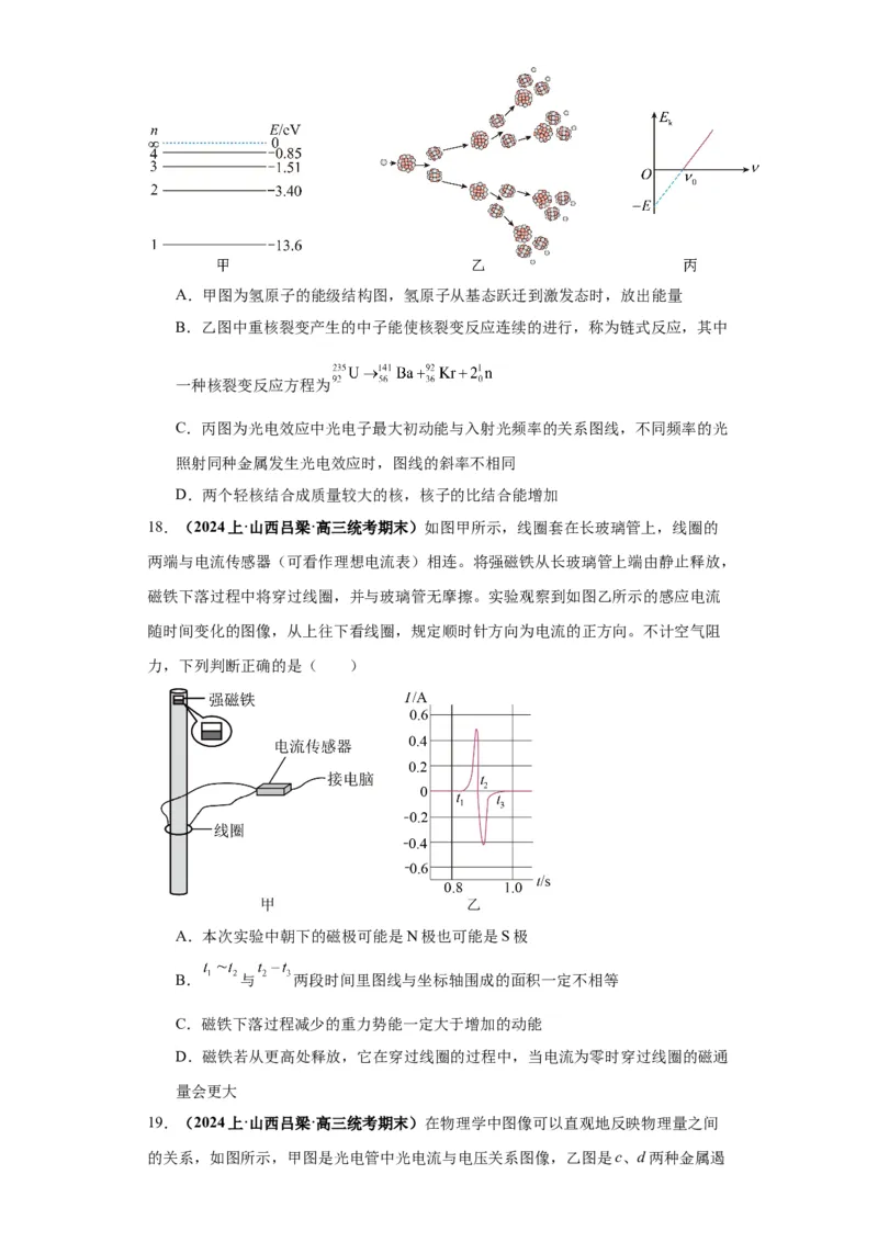 专题10图像问题60题专练（原卷版）_2025高中物理模型方法技巧高三复习专题练习讲义_高考物理图像与方法