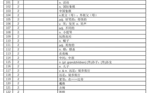 2024秋人教版初中英语七年级上册汉译英-正序版-看中文写英文-8页_初中英语新版_最新人教版英语七年级上册_英语7上2024秋季最新改版_2025秋季新版-七年级上册-正序40页+乱序40页