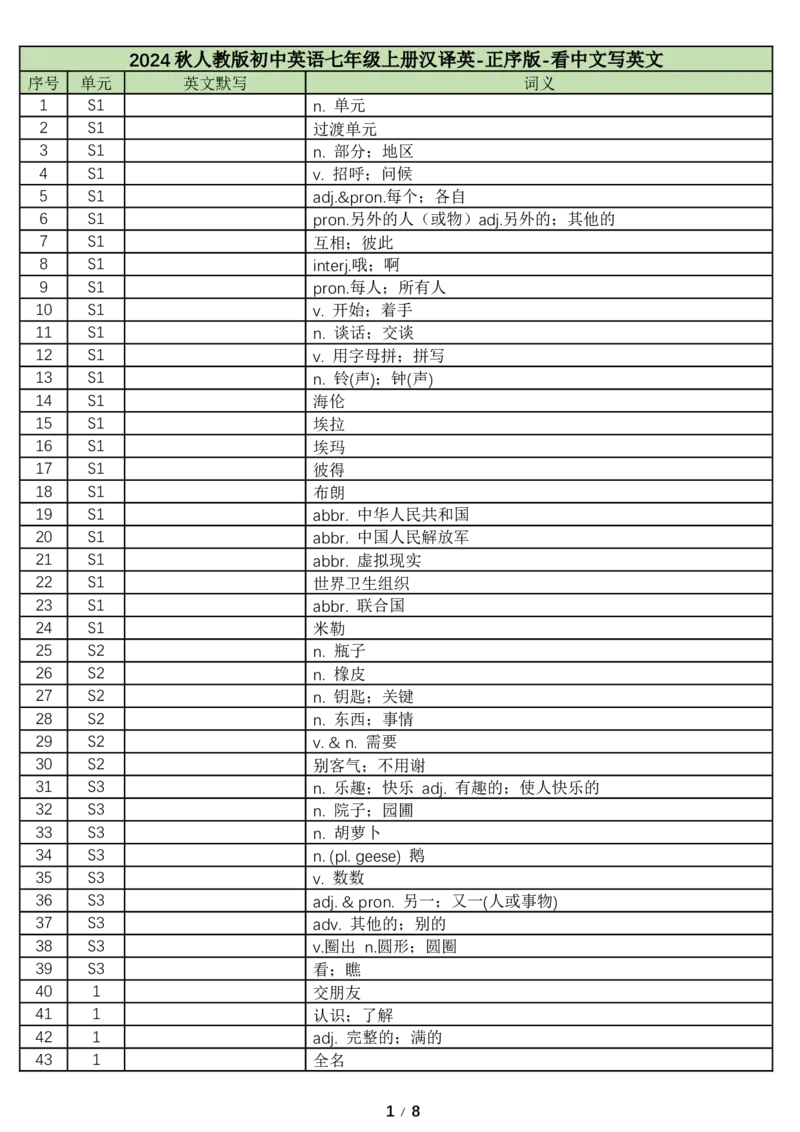 2024秋人教版初中英语七年级上册汉译英-正序版-看中文写英文-8页_初中英语新版_最新人教版英语七年级上册_英语7上2024秋季最新改版_2025秋季新版-七年级上册-正序40页+乱序40页