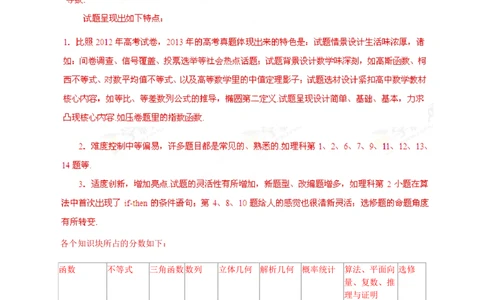 2013年高考数学试卷（理）（陕西）（解析卷）_历年高考真题合集_数学历年高考真题_新&middot;PDF版2008-2025&middot;高考数学真题_数学（按年份分类）2008-2025_2013&middot;高考数学真题